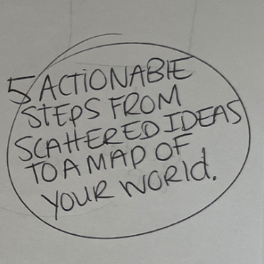 Handwritten note: 5 actionable steps from scattered ideas to a map of your world.
